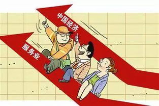 關(guān)于加快推進(jìn)外貿(mào)轉(zhuǎn)型升級促進(jìn)現(xiàn)代服務(wù)業(yè)和電子商務(wù)發(fā)展的若干政策意見